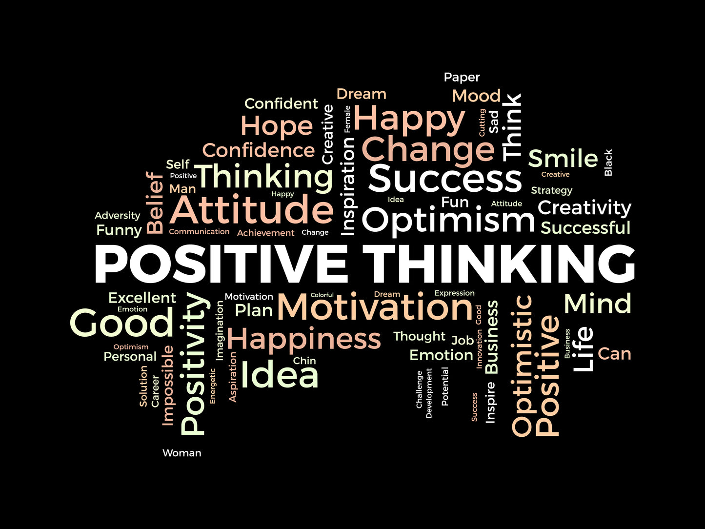 positive_thinking-Luxurious-Motivational & Typography| 3D Textured Wall Art | UV Printed Embossed Canvas Wall Frame for Office,Meditation Space